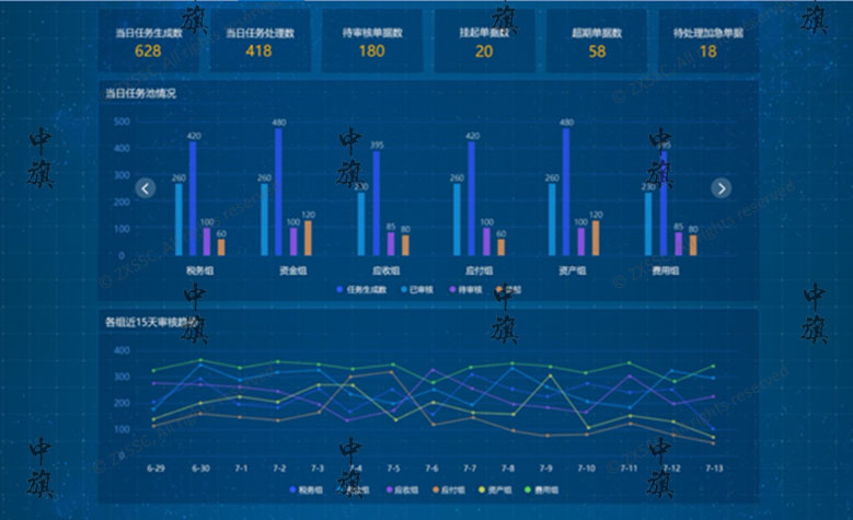 自動分析數(shù)據(jù)系統(tǒng) 自動分析數(shù)據(jù)系統(tǒng)