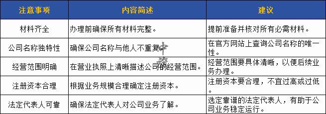 申請營業(yè)執(zhí)照時所需要的注意事項，整理了一份表格給大家