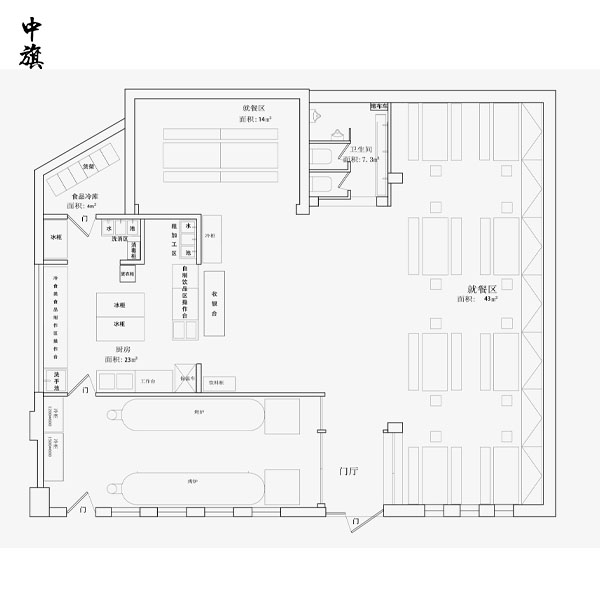 申請食品經(jīng)營許可證，平面圖大揭秘！