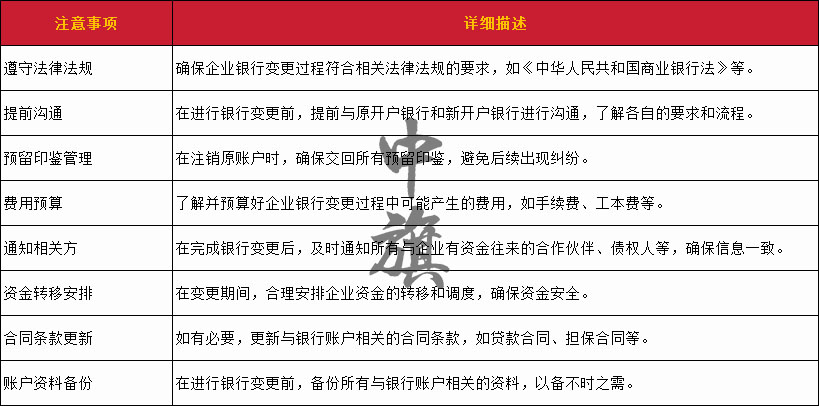 企業(yè)銀行變更所需要的注意事項 企業(yè)銀行變更所需要的注意事項