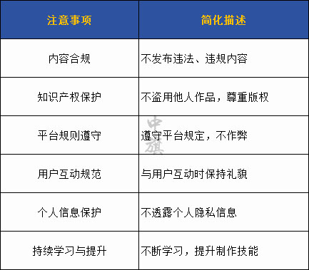 小旗簡單整理了一份注意事項.jpg