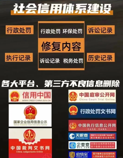 社會(huì)信用體系建設(shè).png 社會(huì)信用體系建設(shè).png