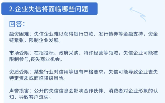 企業(yè)失信將面臨的一些問(wèn)題.png 企業(yè)失信將面臨的一些問(wèn)題.png