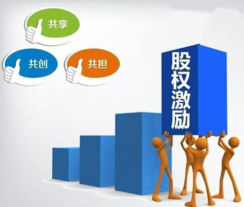 員工的股權(quán)激勵政策.jpg 員工的股權(quán)激勵政策.jpg