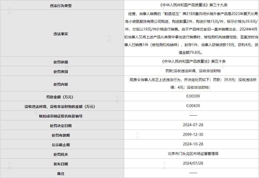 處罰公告.jpg 處罰公告.jpg