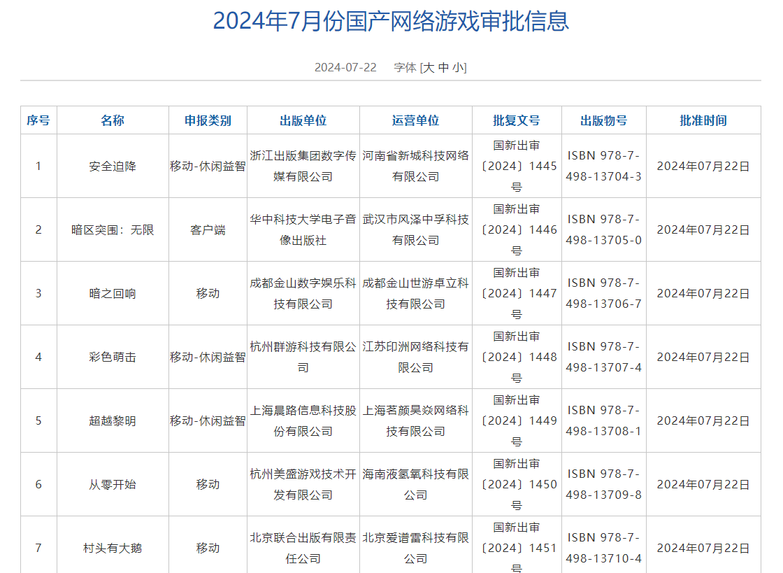 2024年7月份一部分游戲版號公示.png 2024年7月份一部分游戲版號公示.png