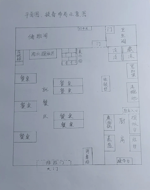 小餐館平面圖.png 小餐館平面圖.png