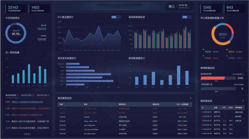 某金融平臺.jpg 某金融平臺.jpg