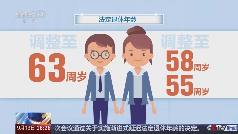 延遲退休，法定退休年齡怎么調(diào)？