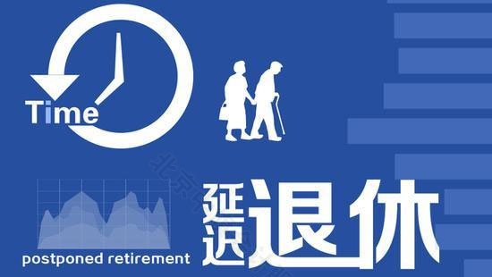 延遲退休.jpg
