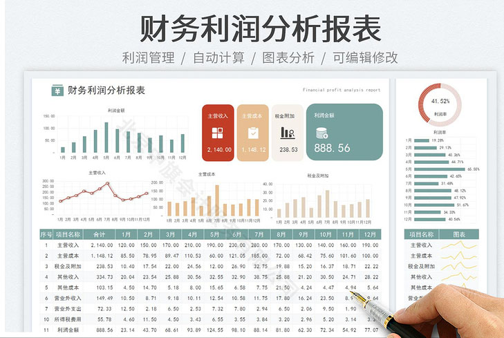 財(cái)務(wù)利潤分析報(bào)表.jpg 財(cái)務(wù)利潤分析報(bào)表.jpg