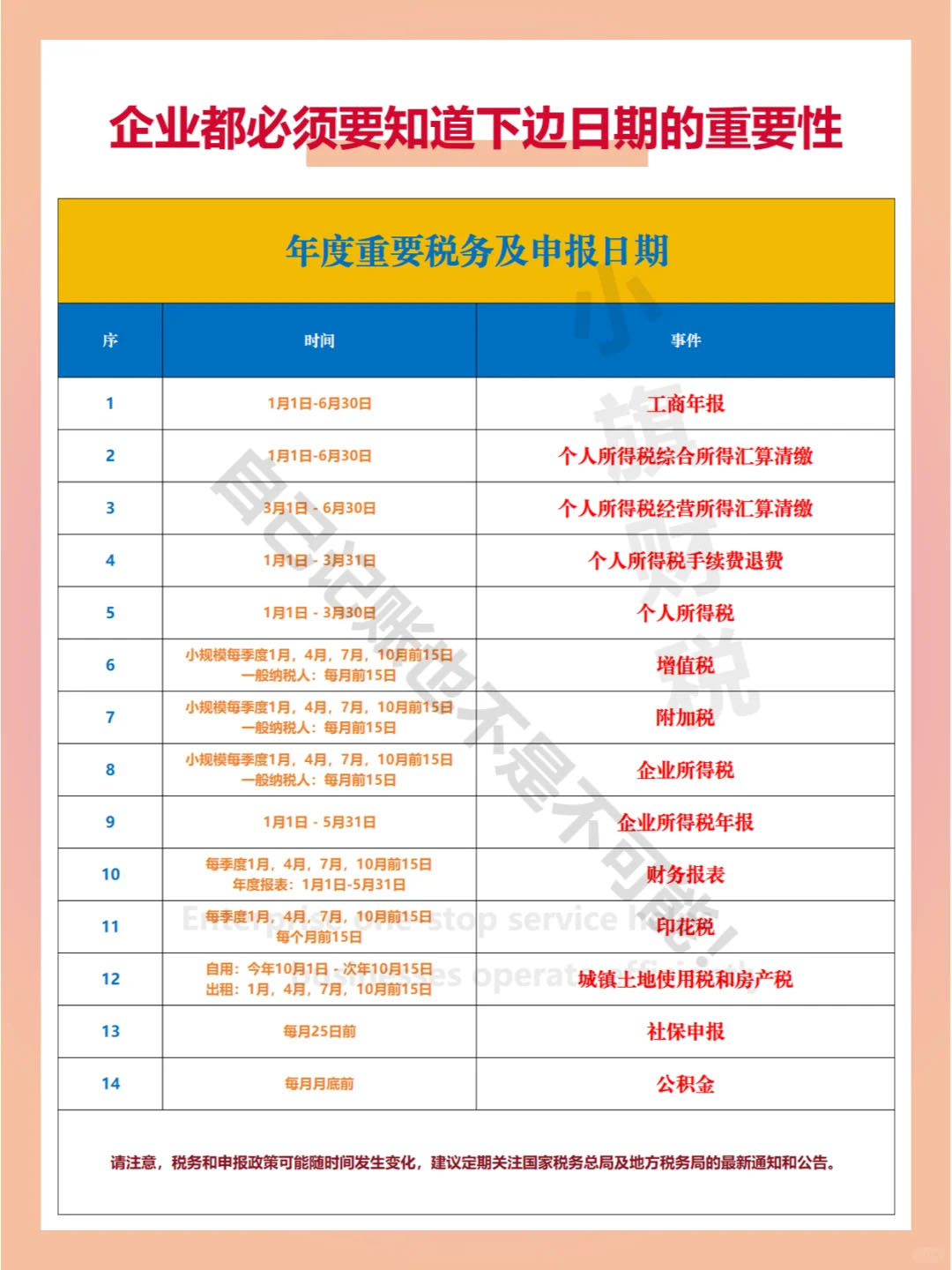 北京代理記賬所需要知道的事情.jpg 北京代理記賬所需要知道的事情.jpg