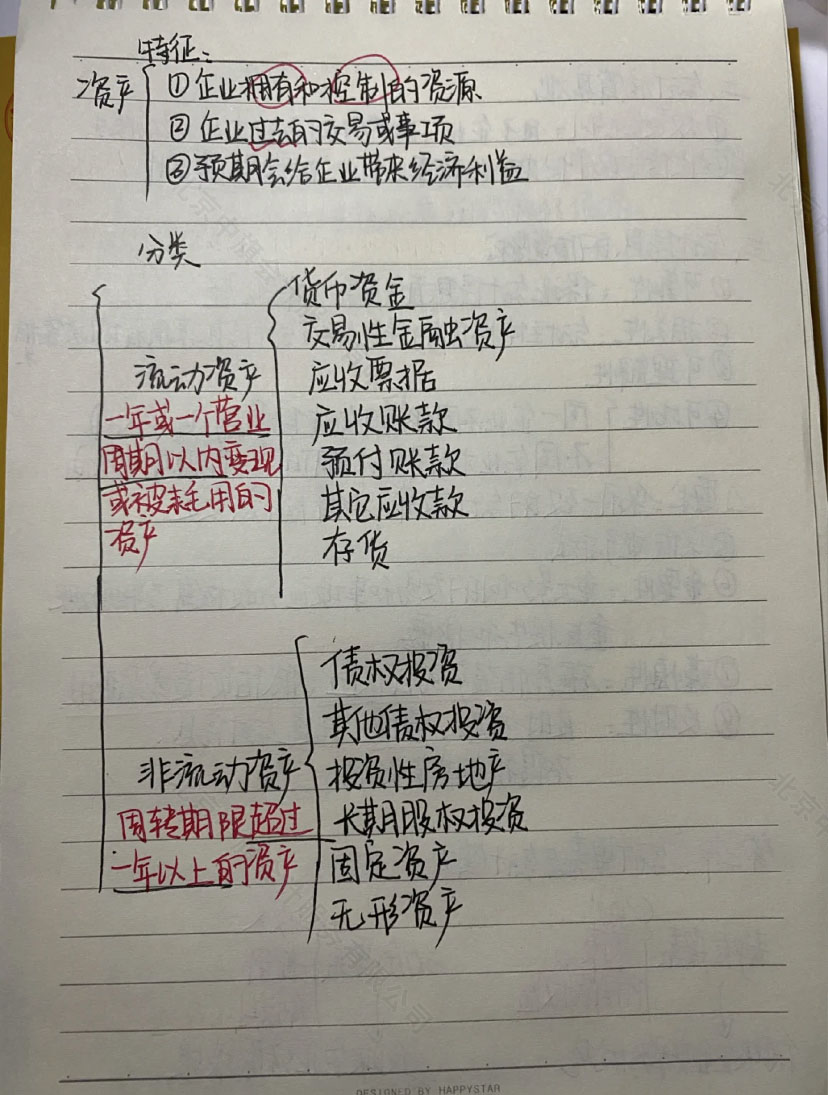 會計分錄的書寫格式（手寫本）.jpg