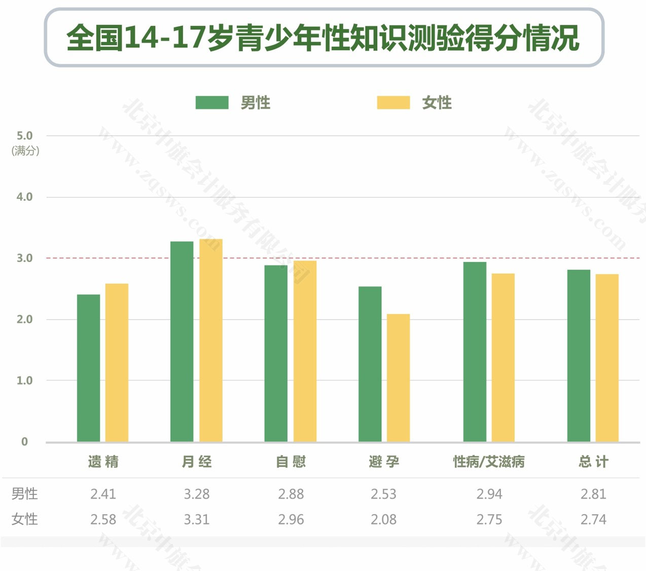 青少年知識(shí)普及.jpg 青少年知識(shí)普及.jpg