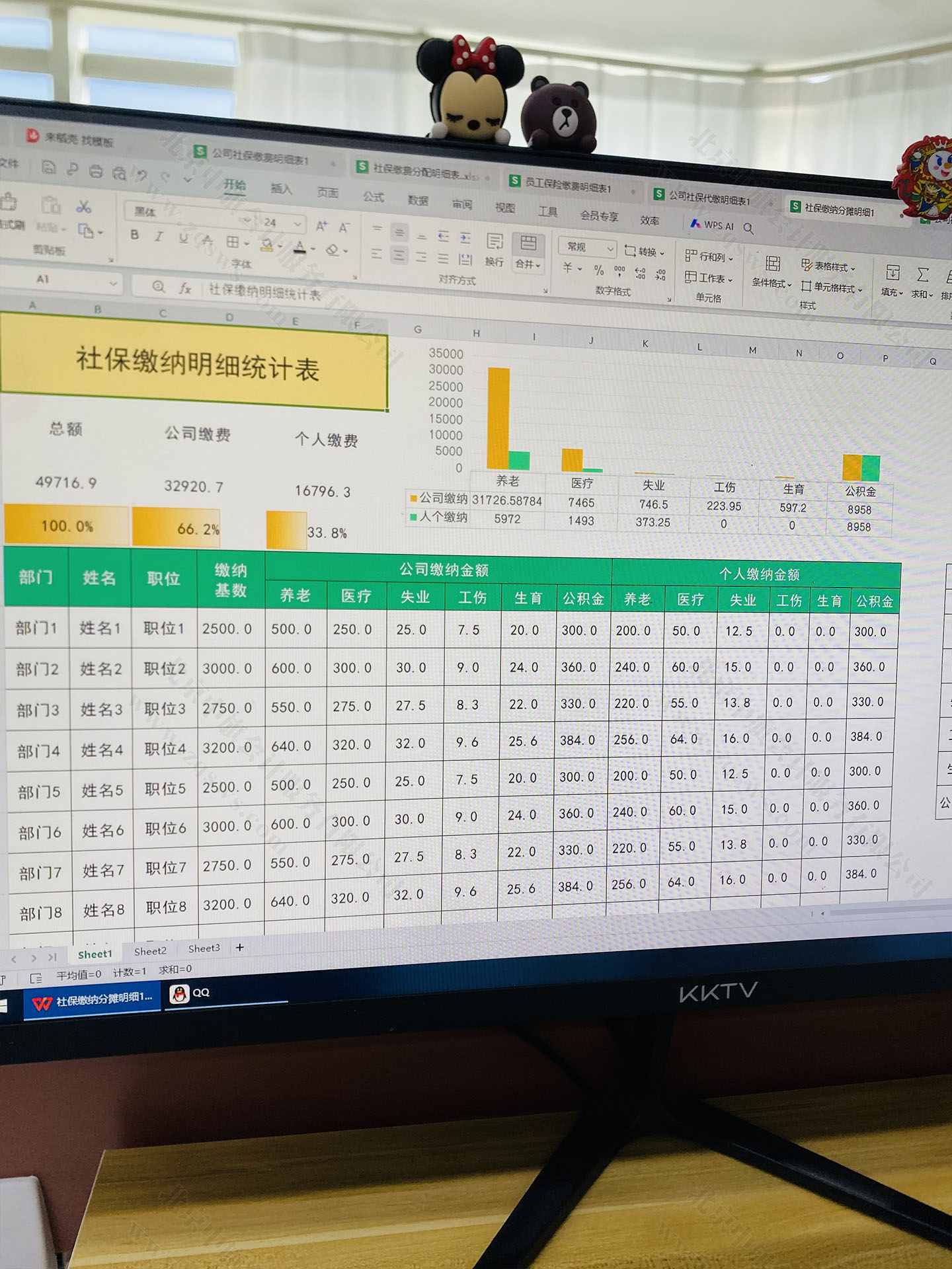社保繳納明細統(tǒng)計表.jpg 社保繳納明細統(tǒng)計表.jpg