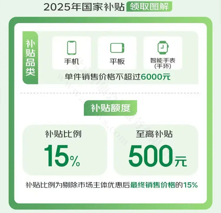 2025年國家補(bǔ)貼.jpg 2025年國家補(bǔ)貼.jpg