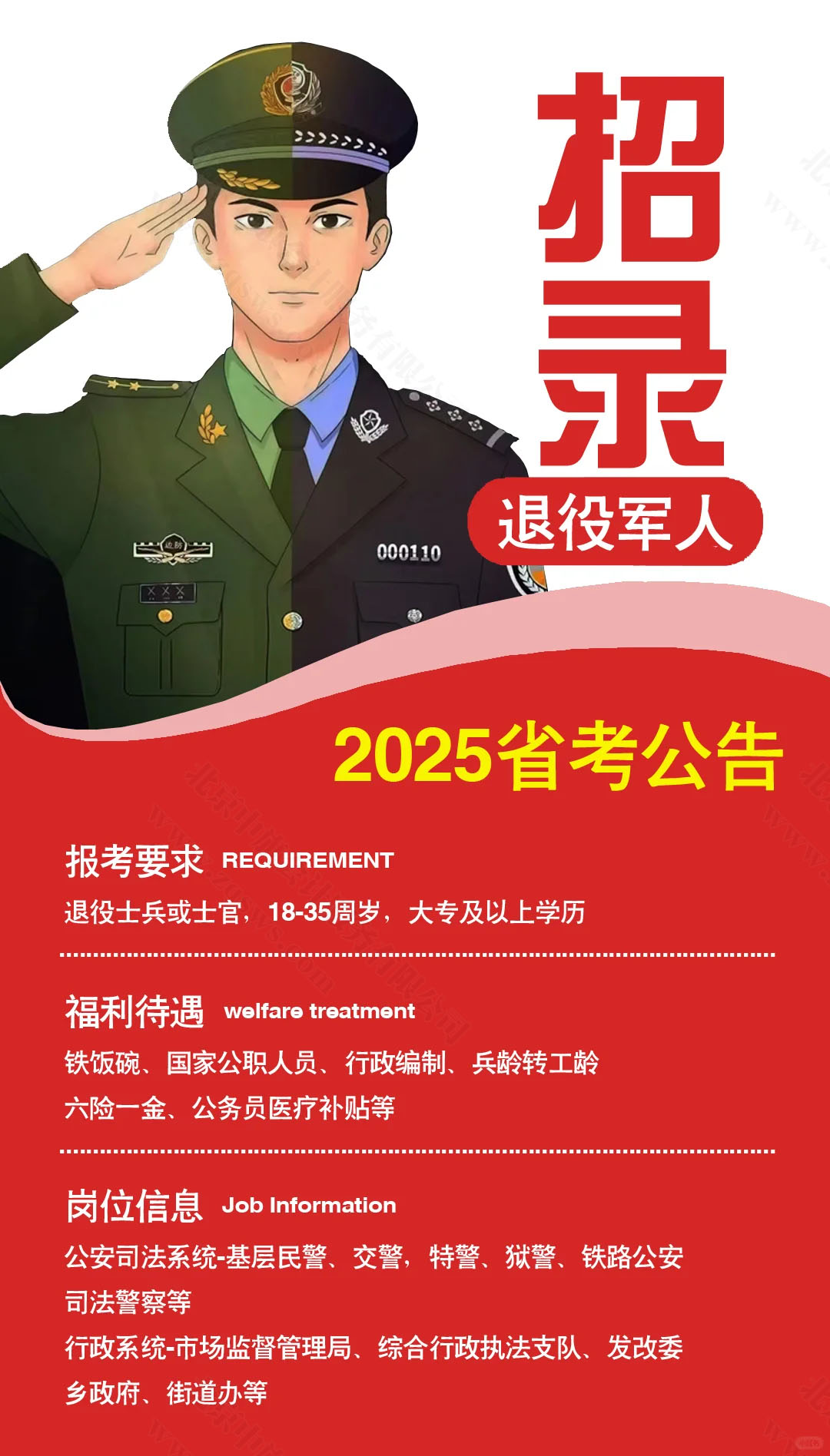 2025年退役軍人考公政策.jpg 2025年退役軍人考公政策.jpg