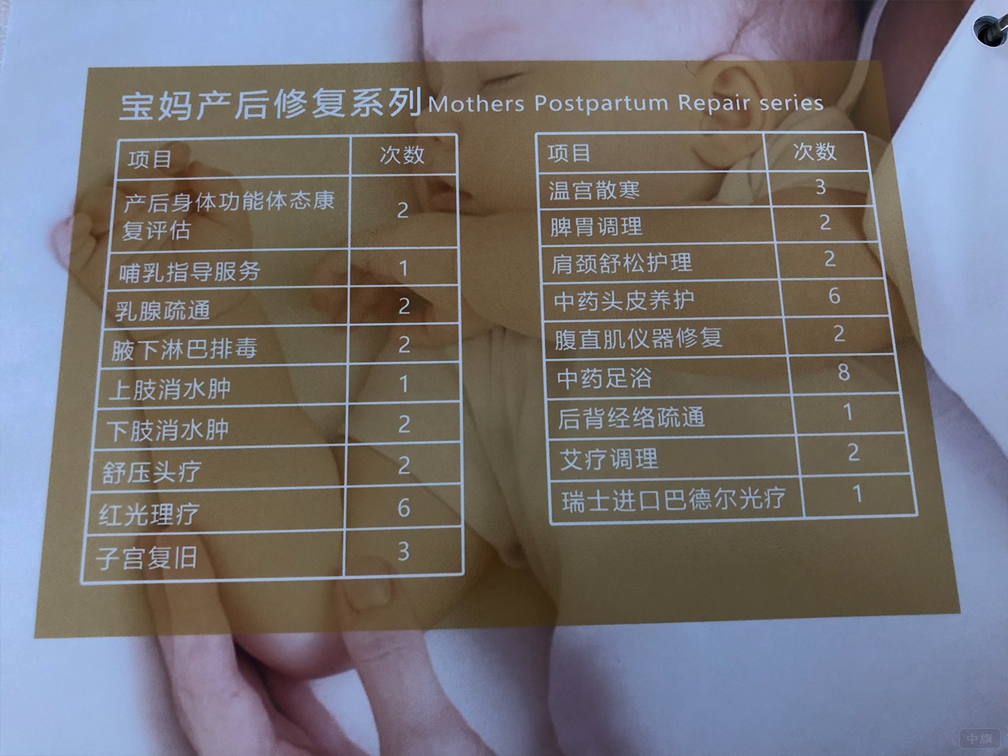 寶媽產(chǎn)后修復(fù)分類表 寶媽產(chǎn)后修復(fù)分類表