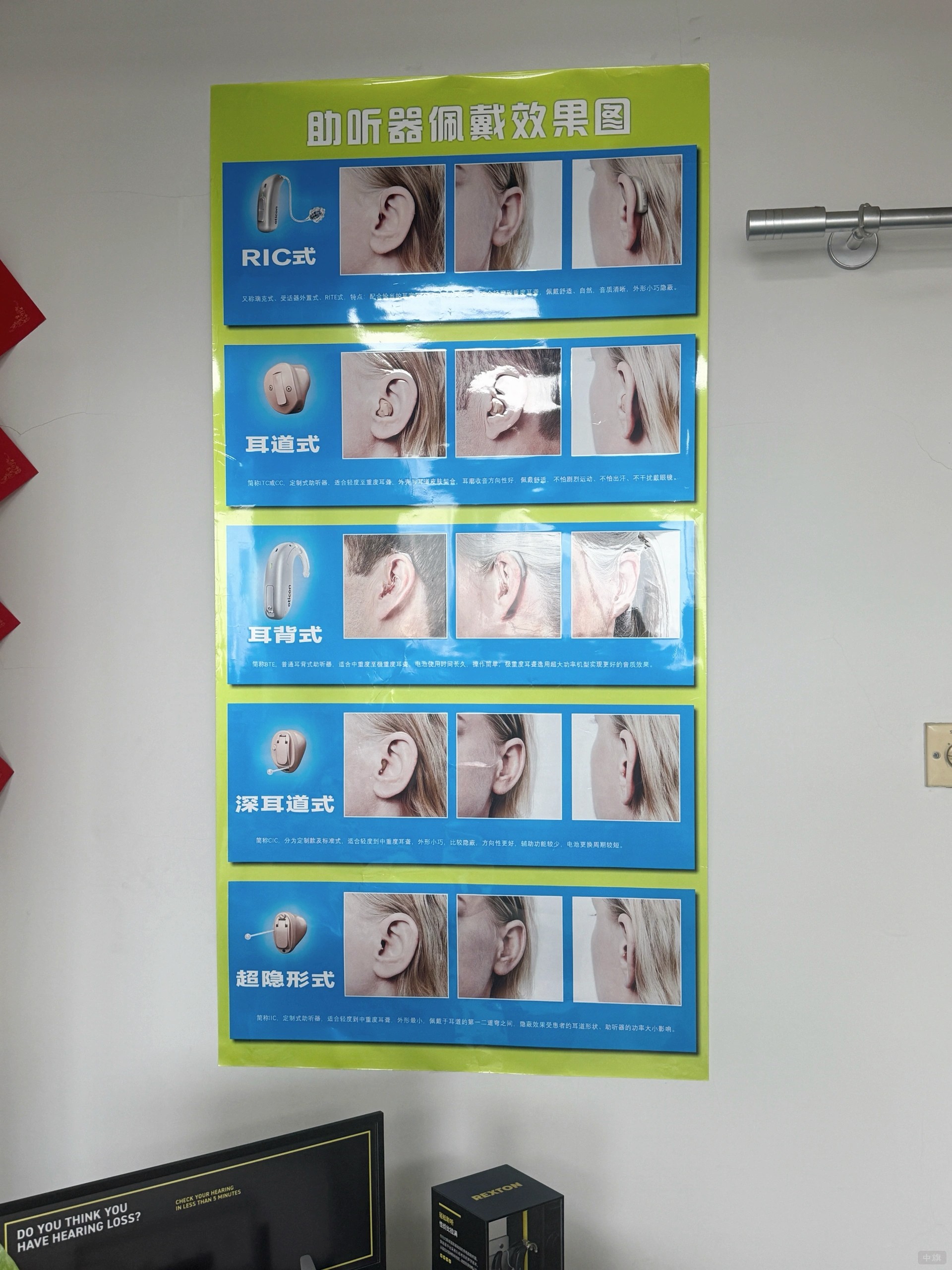 助聽器佩戴效果圖 助聽器佩戴效果圖