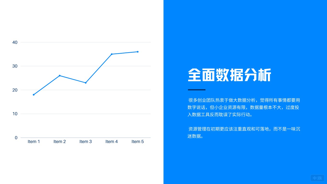全面數(shù)據(jù)分析 全面數(shù)據(jù)分析