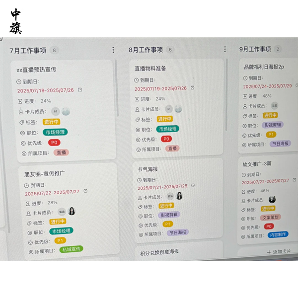 創(chuàng)業(yè)初期哪些資源管理方式不適合？