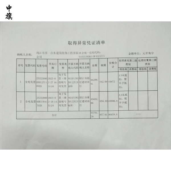 企業(yè)收到異常憑證后的處理方法