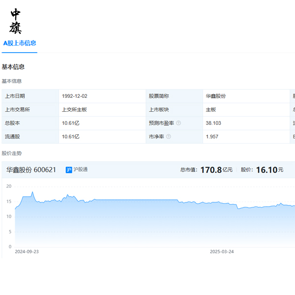 企業(yè)上市后股東和董事會(huì)的變化有哪些？