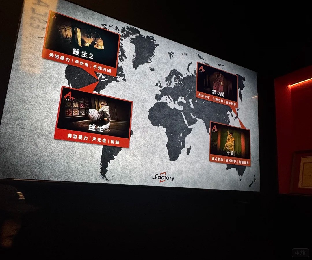 密室逃脫的游戲界面 密室逃脫的游戲界面