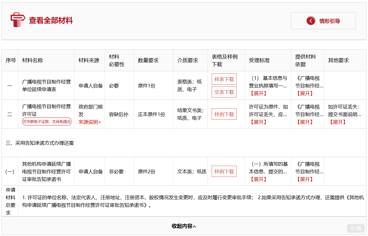下載對(duì)應(yīng)的續(xù)期材料