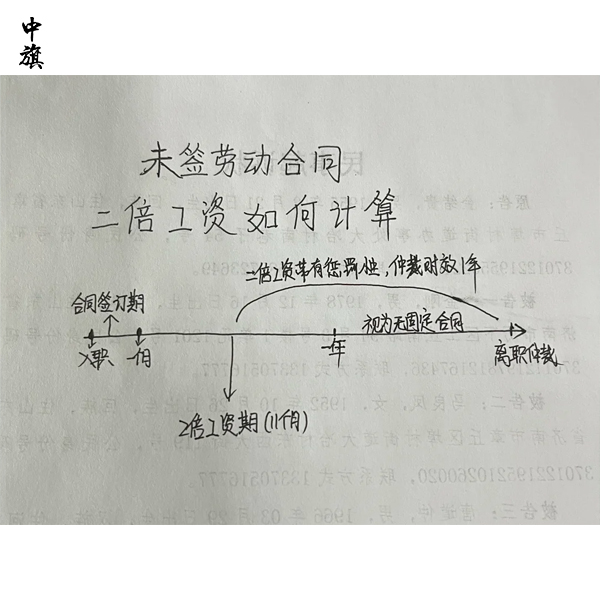 企業(yè)三年未簽勞動合同還能追討工資嗎？